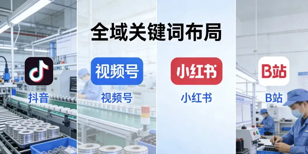 20年实战,只给制造业老板的降本增效获客方案
