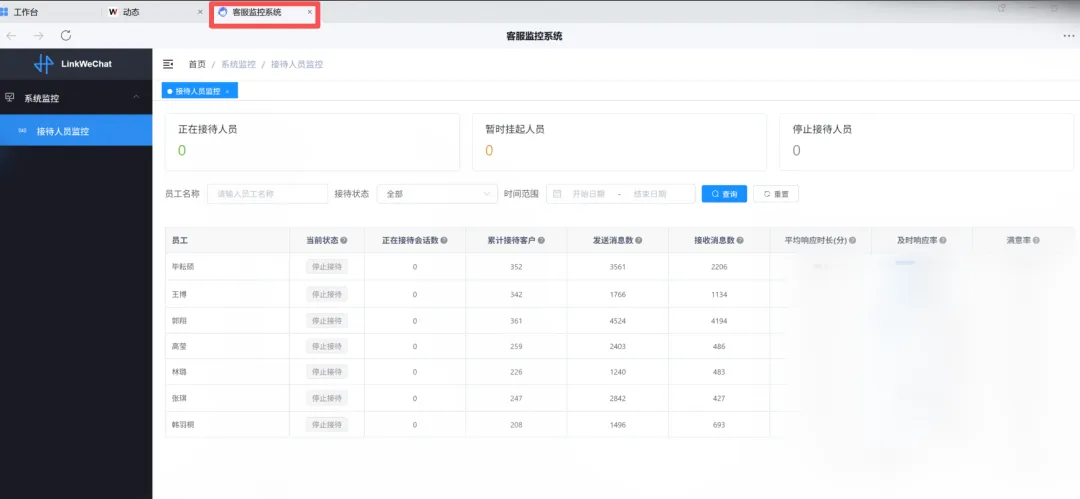 一季度营销服务战报——数智闭环驱动高质量增长