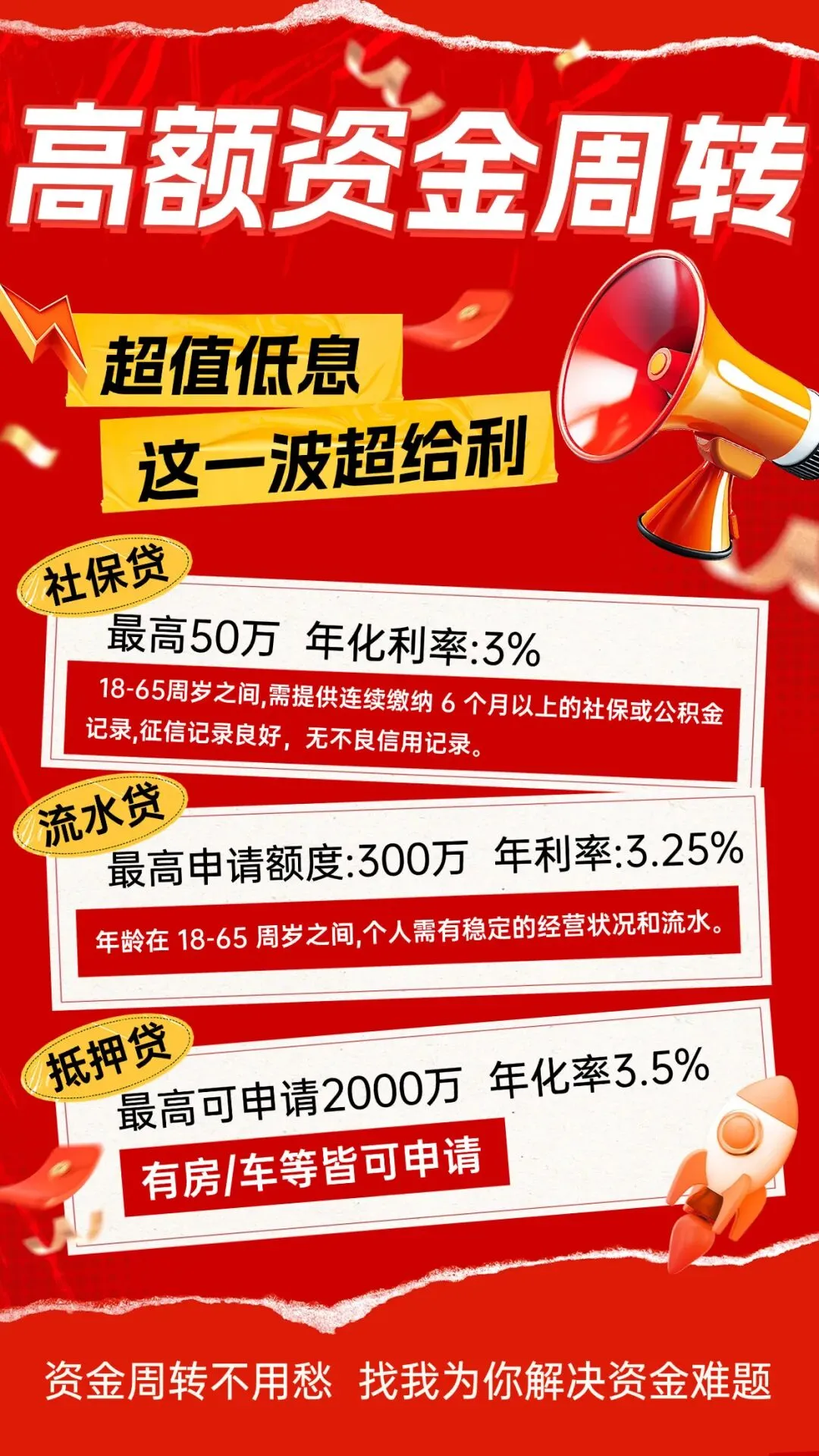 群发文案 | 回复率超高的贷款中介获客朋友圈文案配图(第142期)