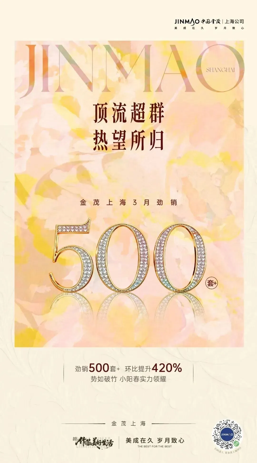 春季营销没灵感?收好这组高级感地产海报