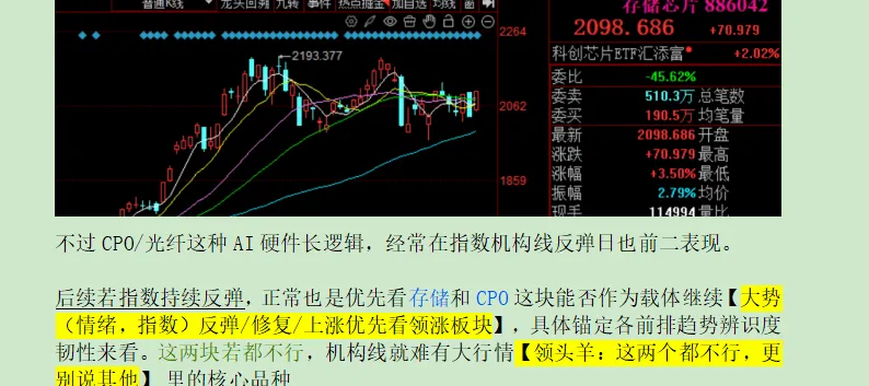 金融市场必备的几种思维能力!底层逻辑再思考.
