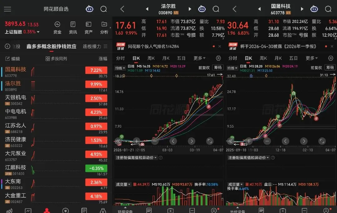 金融市场必备的几种思维能力!底层逻辑再思考.