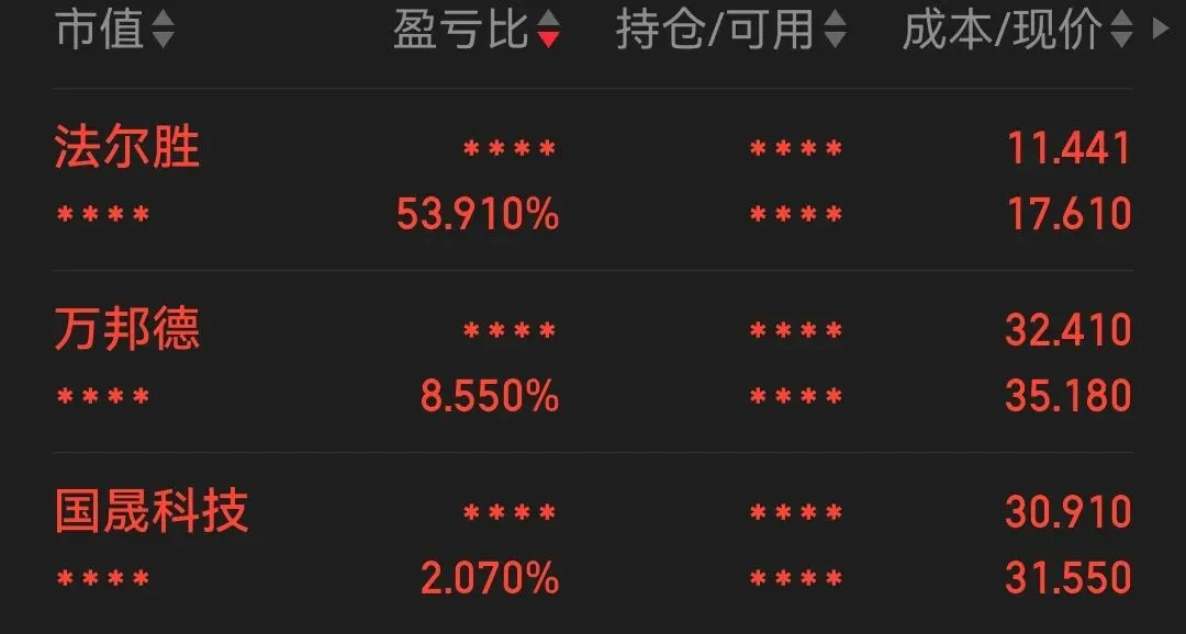 金融市场必备的几种思维能力!底层逻辑再思考.