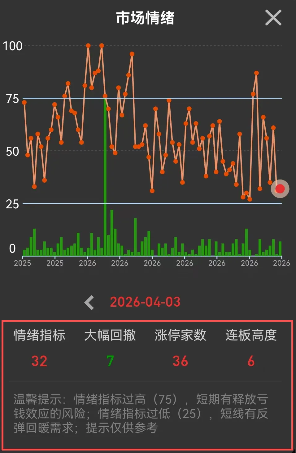 金融市场必备的几种思维能力!底层逻辑再思考.