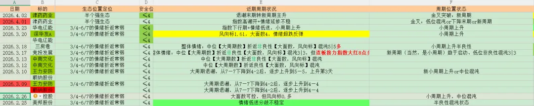 金融市场必备的几种思维能力!底层逻辑再思考.
