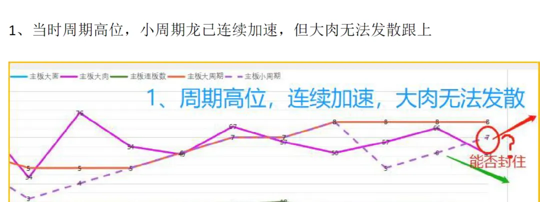 金融市场必备的几种思维能力!底层逻辑再思考.