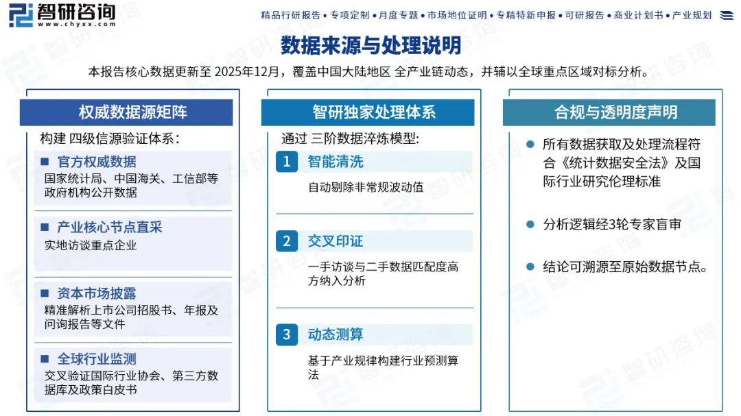 【竞争格局】中国高纯三氯化硼行业市场概览、投资热点及发展趋势预测报告