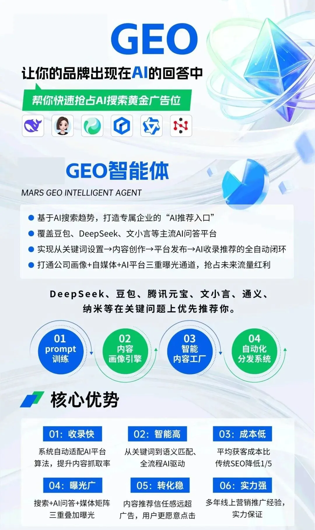 2026年AI营销大揭秘:究竟哪个才是你的最佳选择?