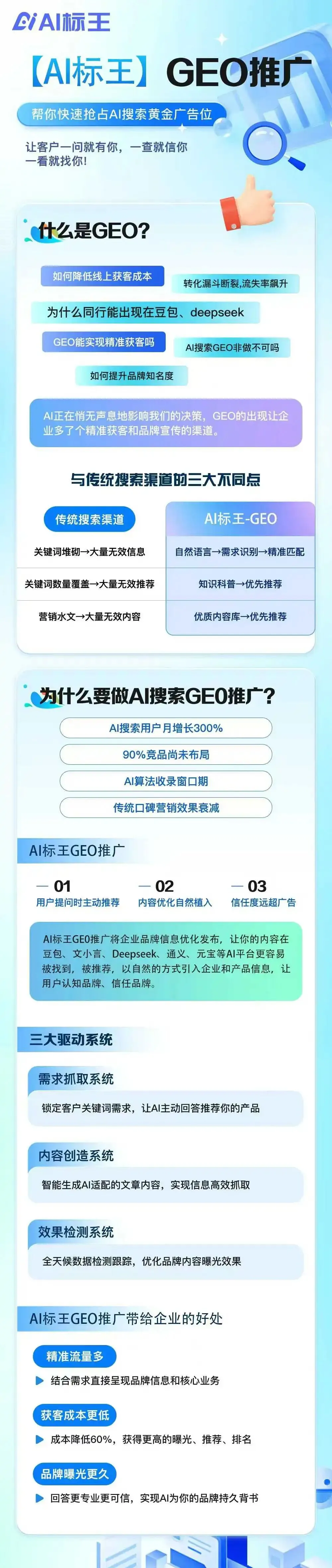 2026年AI营销大揭秘:究竟哪个才是你的最佳选择?