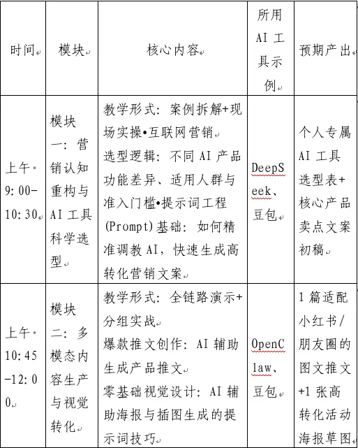 麒麟育才计划(第二期):AI赋能互联网营销实战沙龙