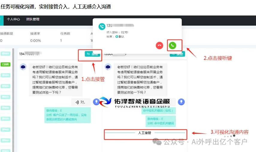 B端获客利器!佑泽智通:精准企业线索库 + 智能外呼,引爆商机转化!