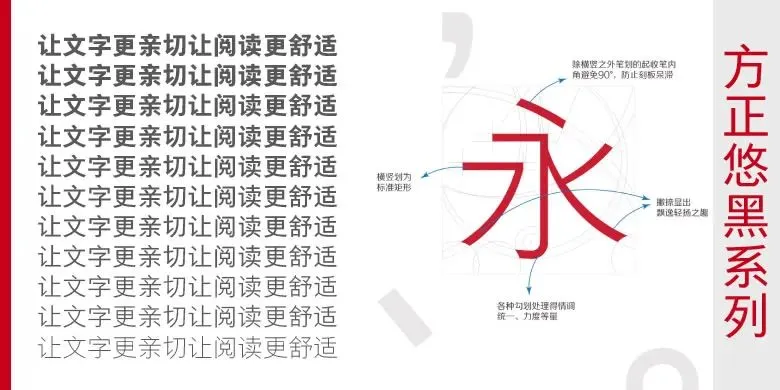 3步打造!春季营销爆款海报!