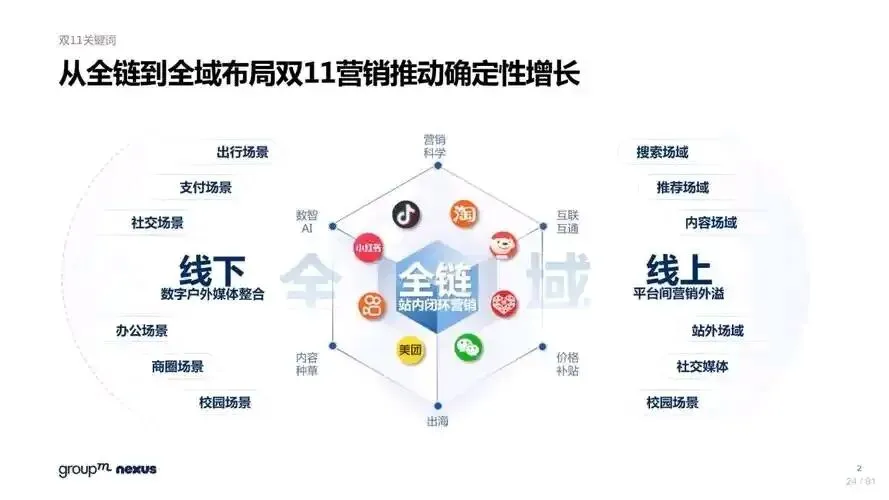 十七载砺金铸媒,领航数字营销新程——声势传媒集团成立17周年,擘画全域宏伟蓝图