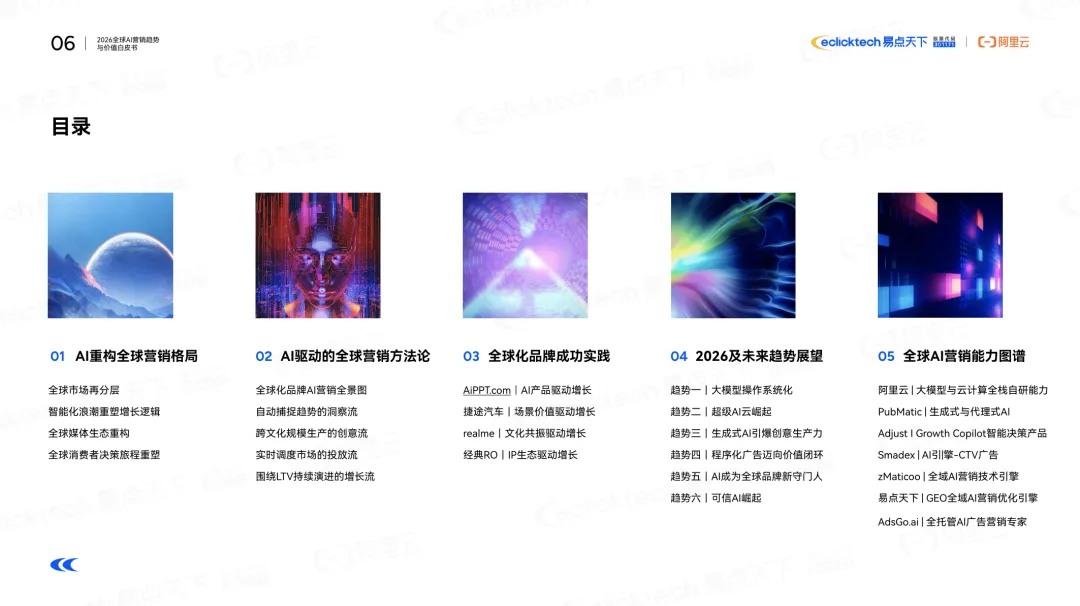 2026全球AI营销核心趋势:从流量博弈到价值重构,智能全球化成关键