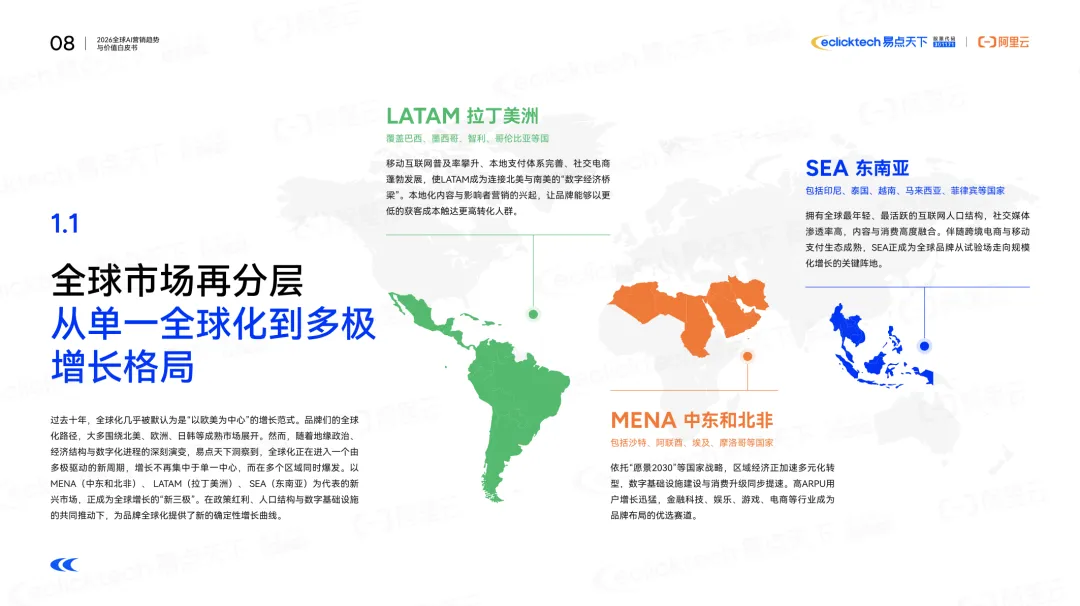 2026全球AI营销核心趋势:从流量博弈到价值重构,智能全球化成关键