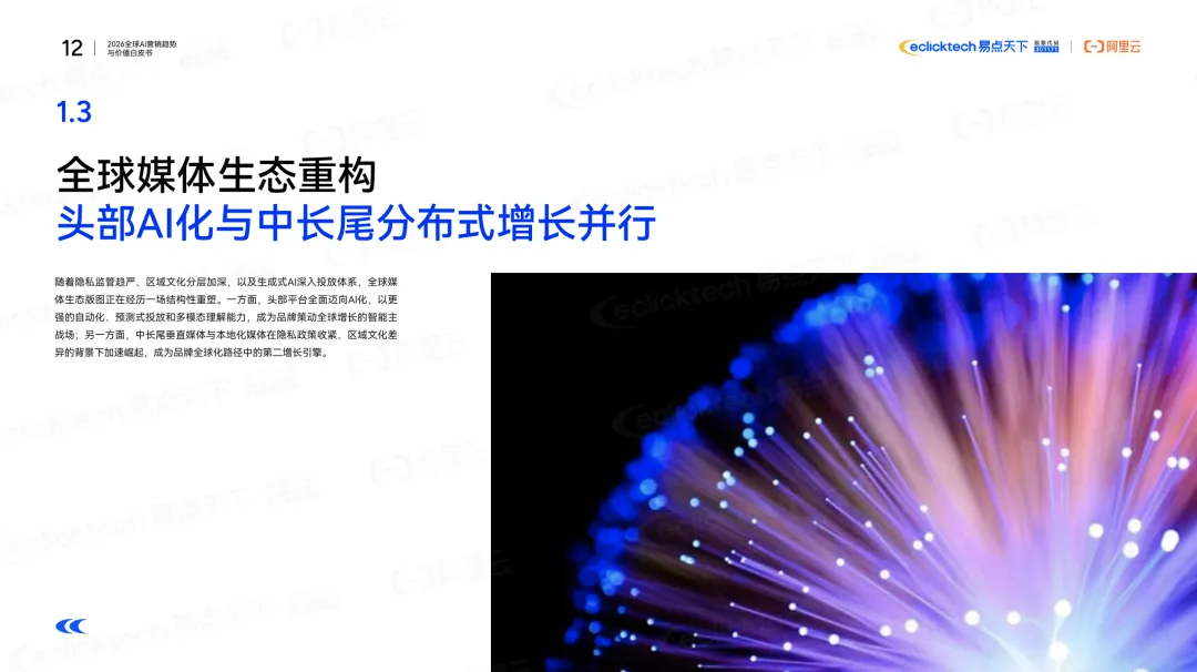 2026全球AI营销核心趋势:从流量博弈到价值重构,智能全球化成关键