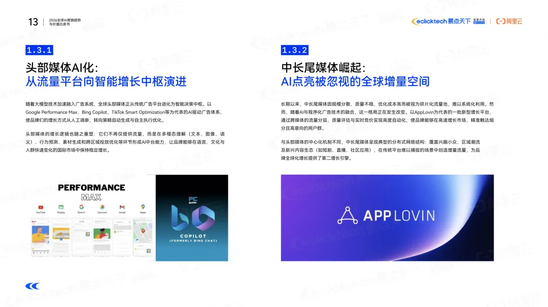 2026全球AI营销核心趋势:从流量博弈到价值重构,智能全球化成关键