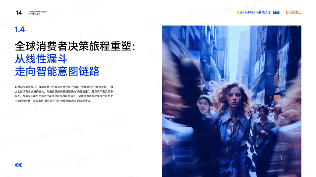 2026全球AI营销核心趋势:从流量博弈到价值重构,智能全球化成关键