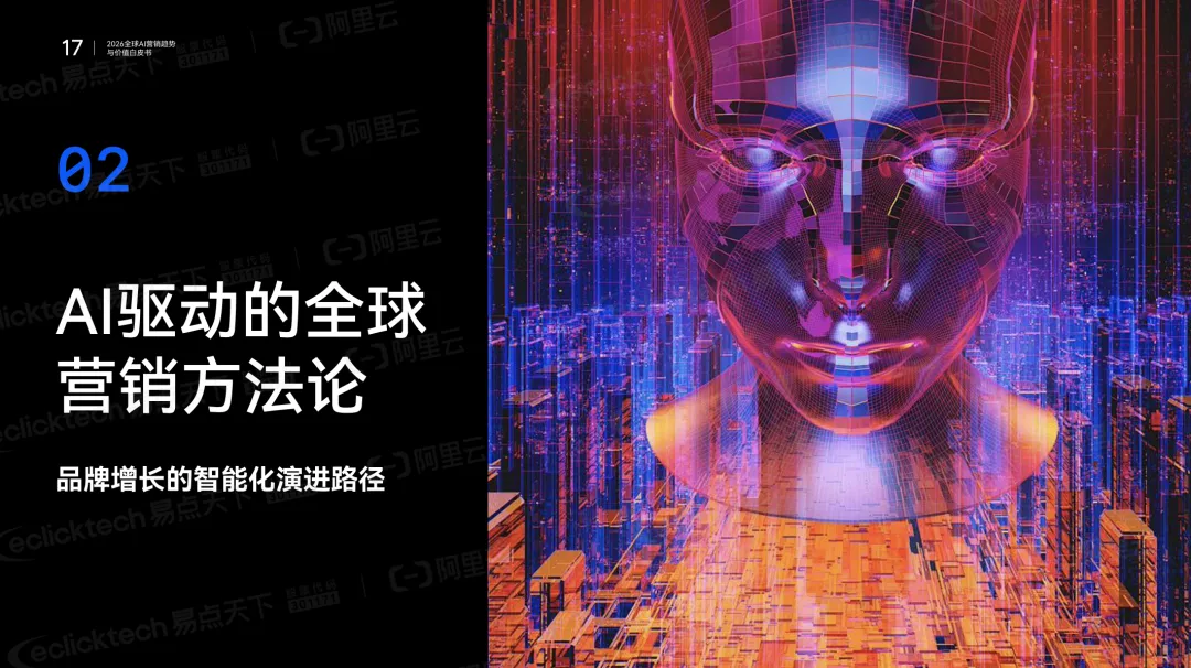 2026全球AI营销核心趋势:从流量博弈到价值重构,智能全球化成关键
