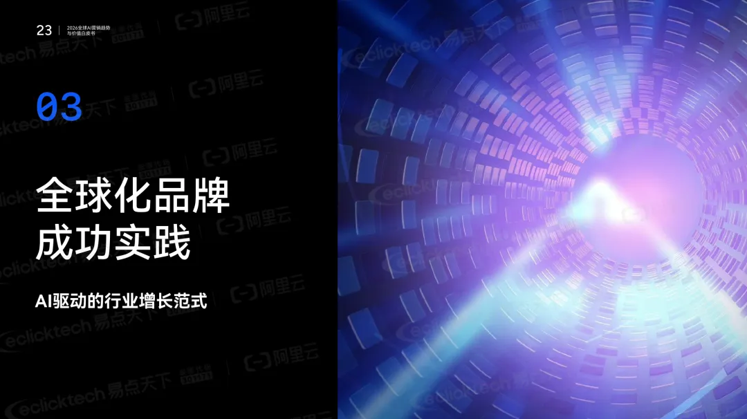 2026全球AI营销核心趋势:从流量博弈到价值重构,智能全球化成关键