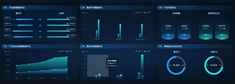 摩托车行业:国补政策落地,千亿市场迎来转型升级契机"?