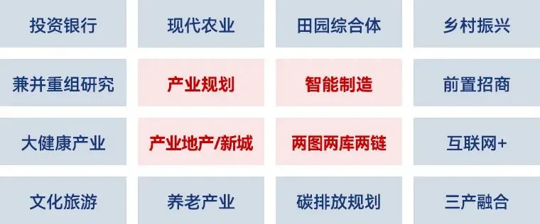 摩托车行业:国补政策落地,千亿市场迎来转型升级契机"?