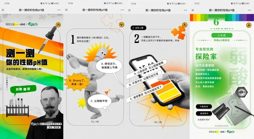 趣味测试H5案例——当品牌营销遇上“趣味心理测试”,这5款案例值得细品