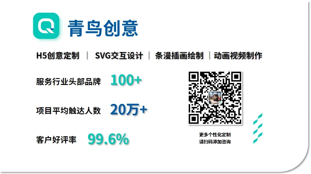 趣味测试H5案例——当品牌营销遇上“趣味心理测试”,这5款案例值得细品