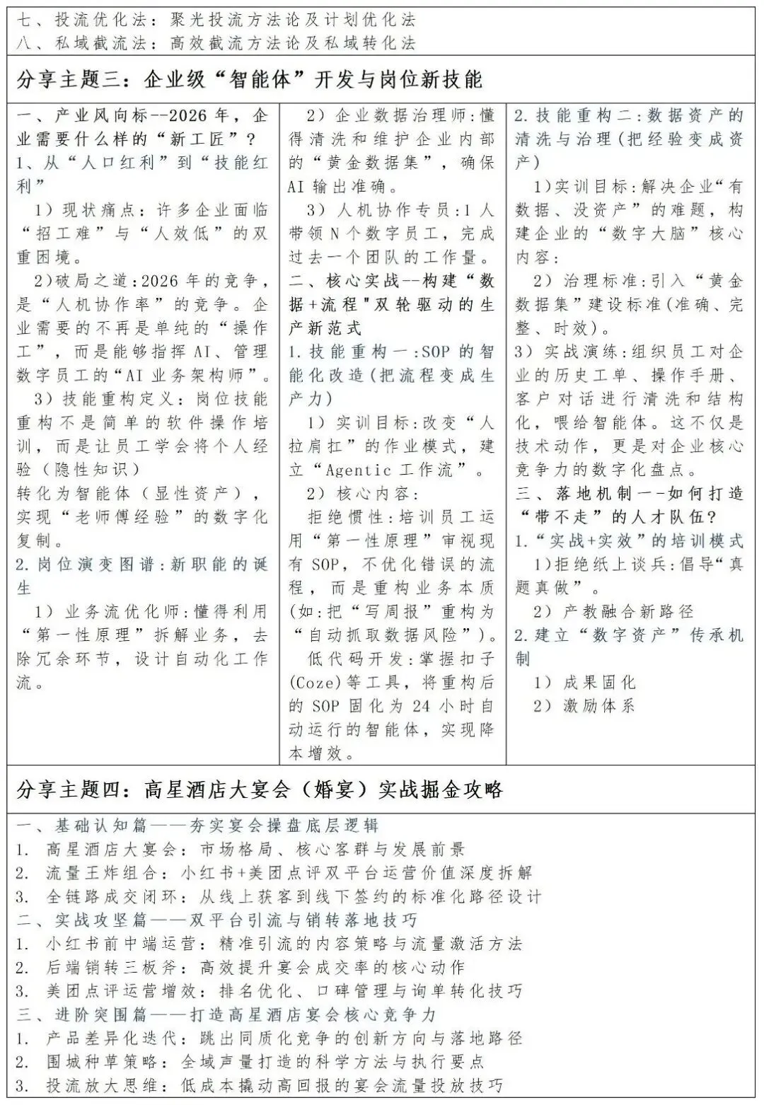 关于参加酒店产品力升级、营销矩阵重构及AI赋能实战研修班的通知