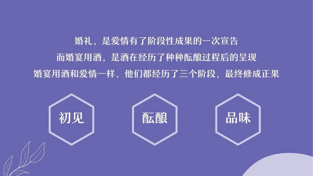 京东婚宴用酒营销策划方案