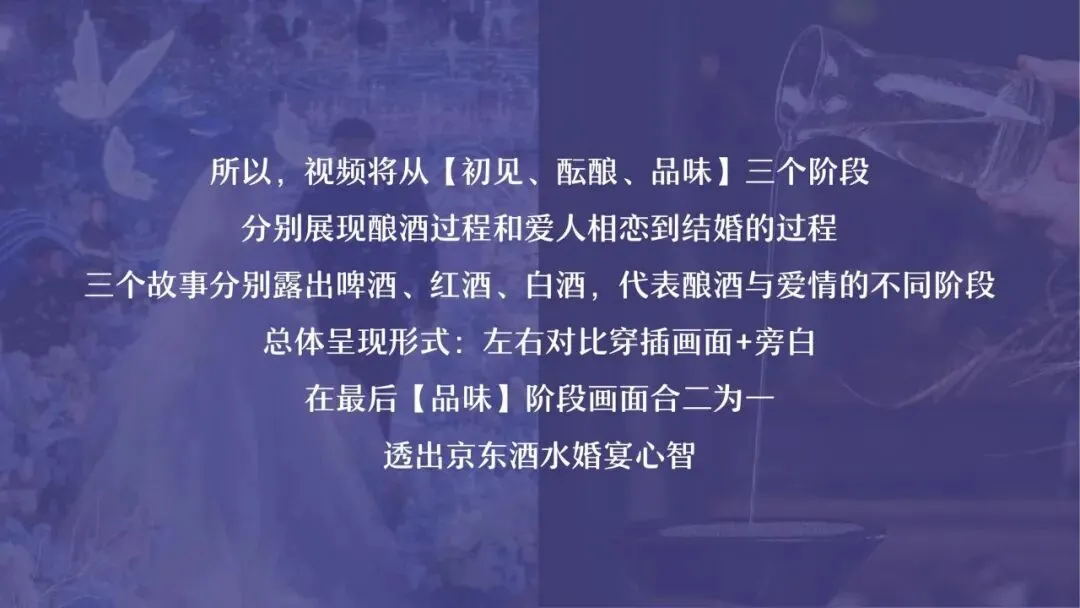 京东婚宴用酒营销策划方案