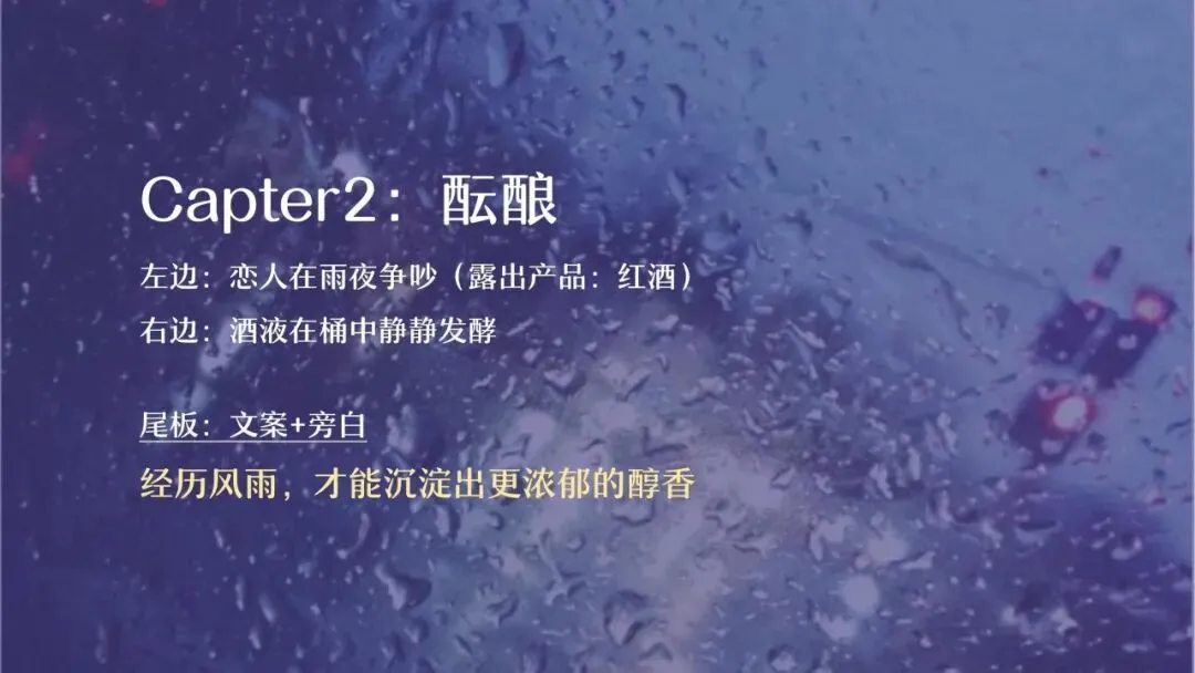 京东婚宴用酒营销策划方案