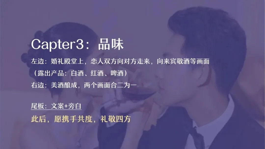 京东婚宴用酒营销策划方案