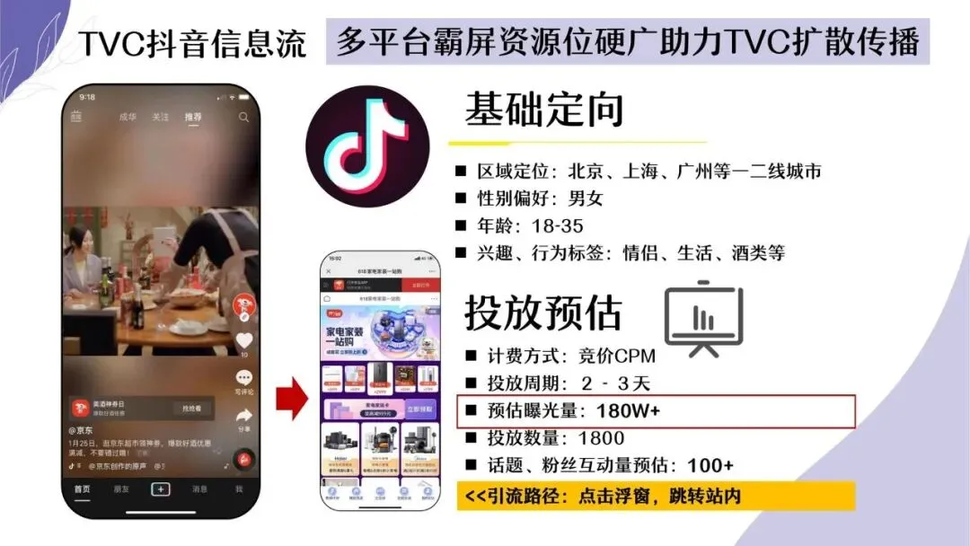 京东婚宴用酒营销策划方案