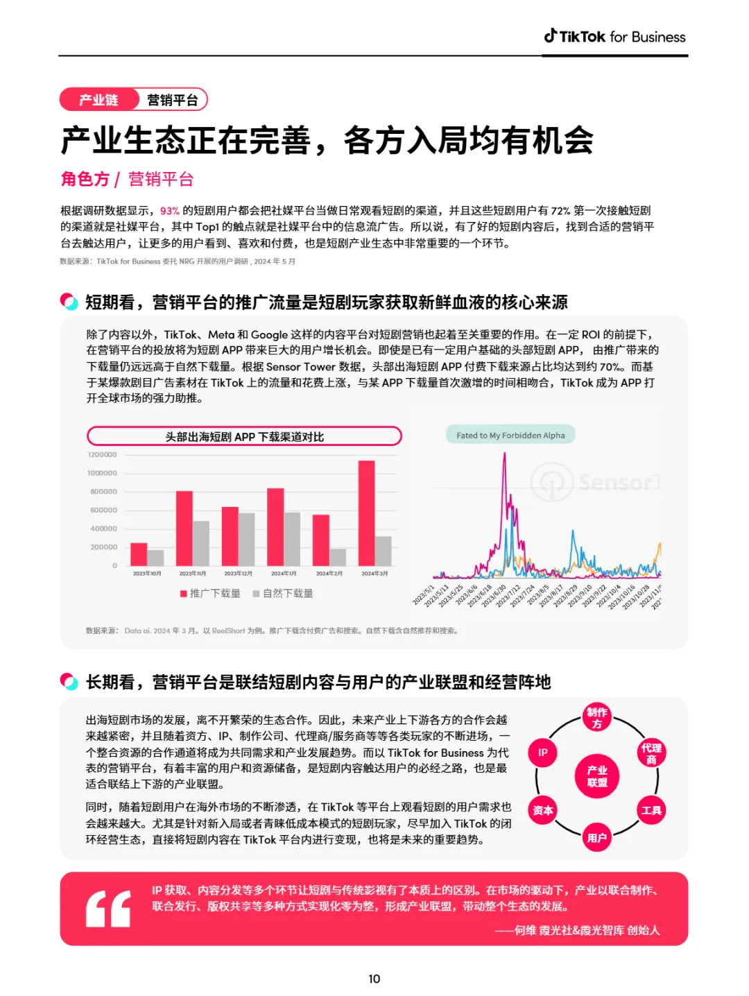 2024短剧出海营销白皮书
