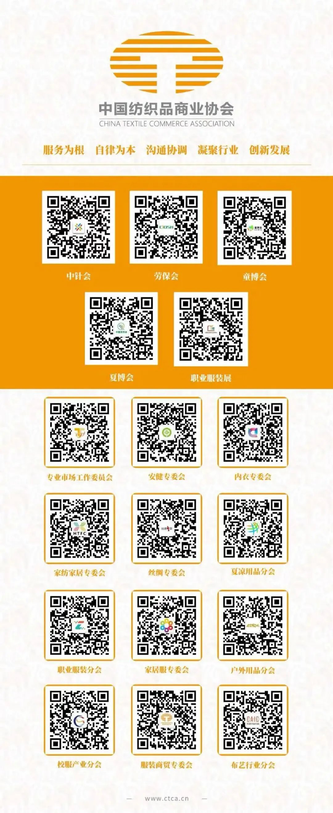 中纺协专业市场工作委员会关于收缴2026年会费的通知