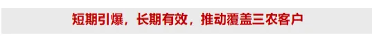 三农信贷营销拓展项目方案