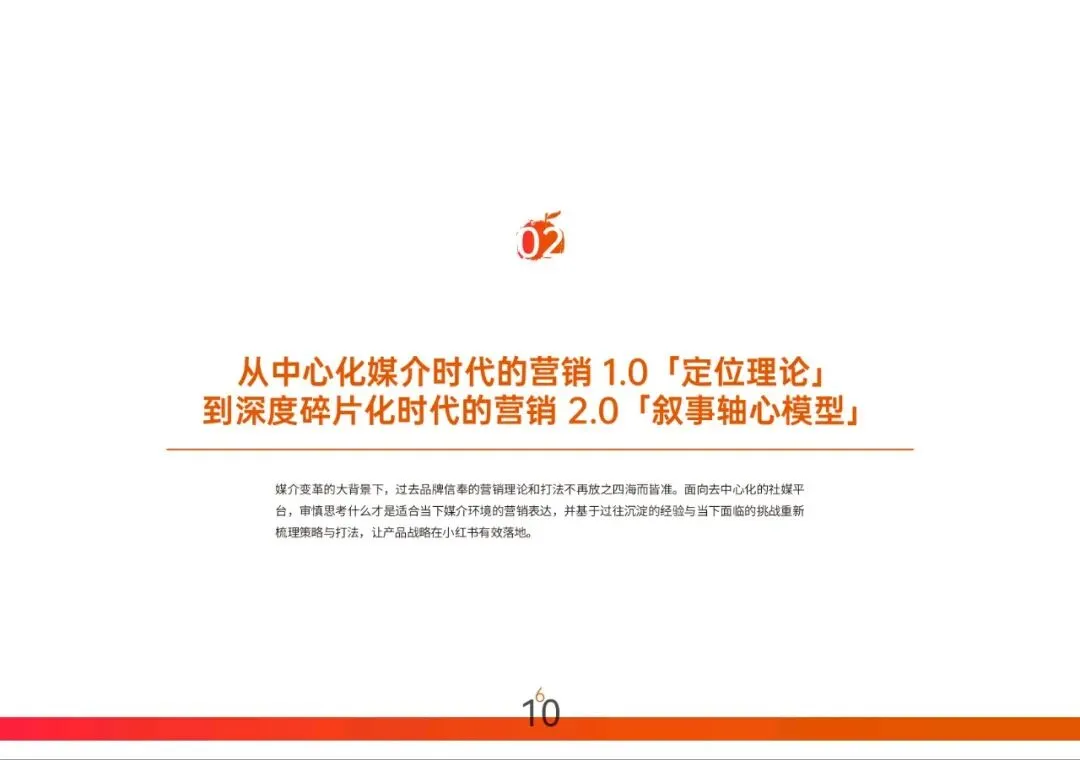 小红书营销实战指南