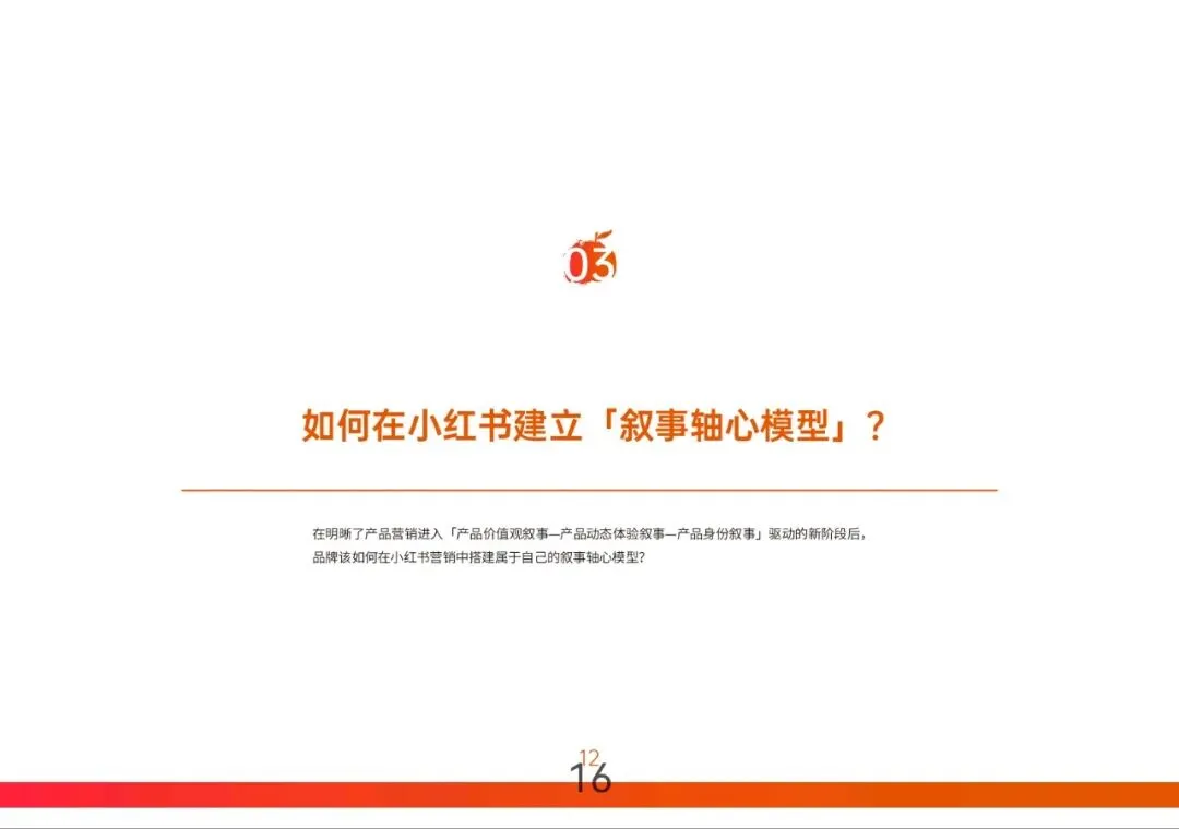 小红书营销实战指南