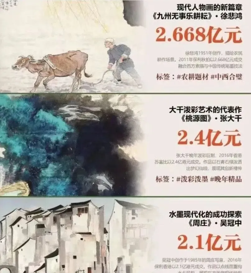 “十五五” 风口下,艺术品收藏市场的四大变革趋势!普通人也能入局