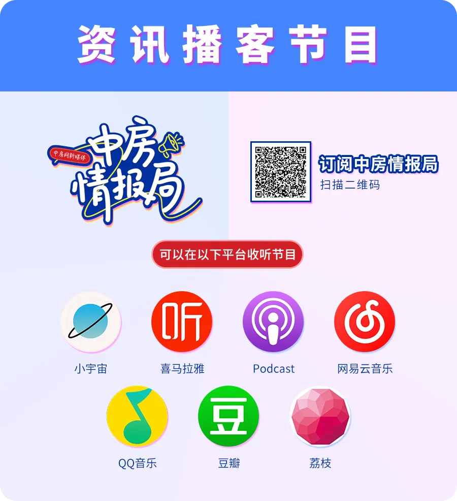 报告|3月京沪市场行情提供“筑底”预期