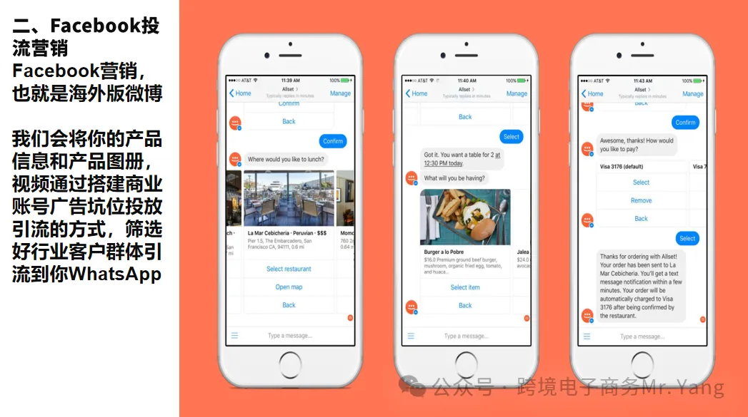 海外社媒营销外贸订单流程