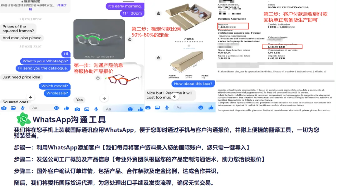 海外社媒营销外贸订单流程