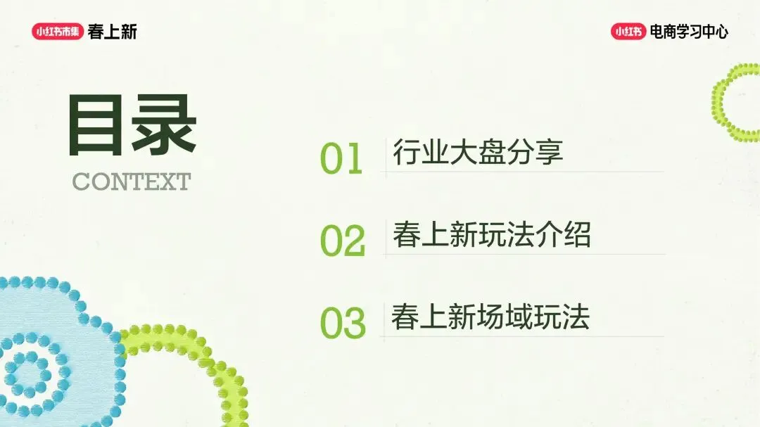 美妆个护行业小红书“春上新”场域营销玩法