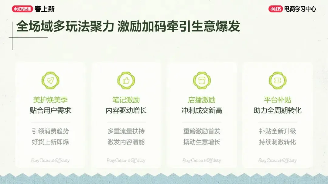 美妆个护行业小红书“春上新”场域营销玩法