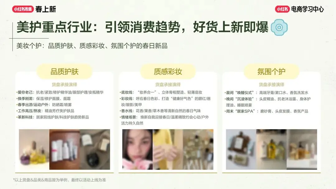 美妆个护行业小红书“春上新”场域营销玩法
