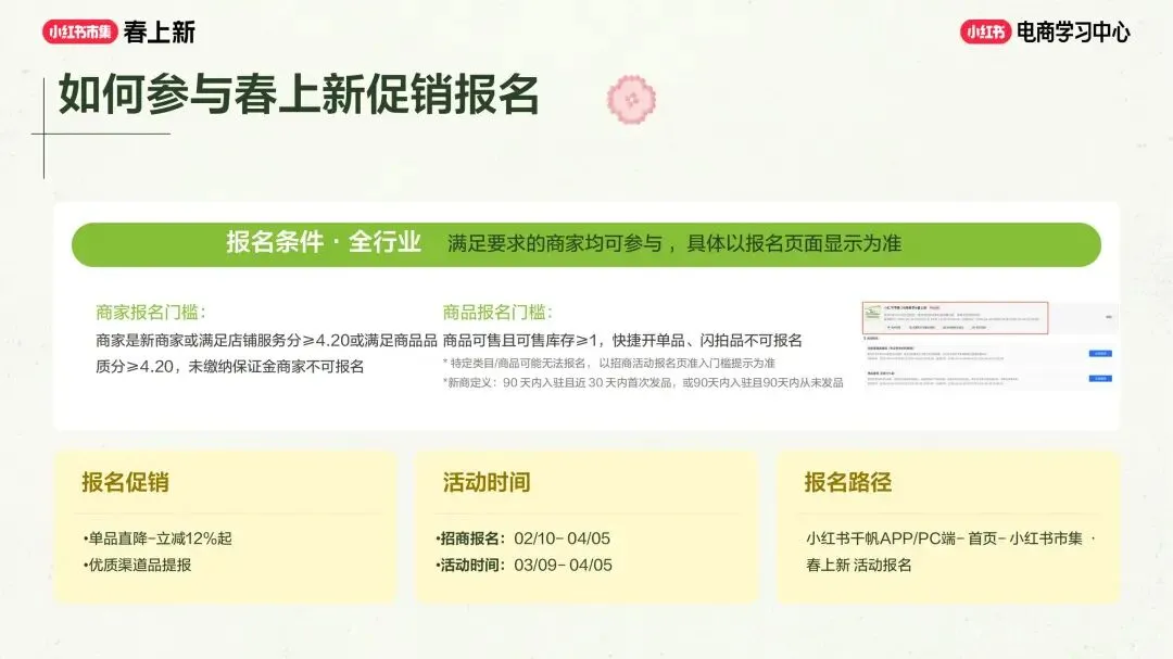 美妆个护行业小红书“春上新”场域营销玩法