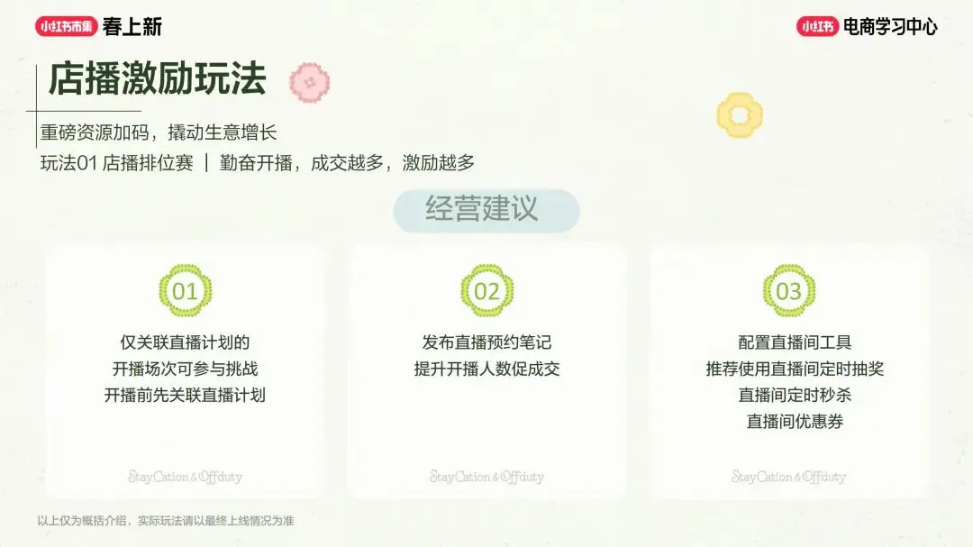 美妆个护行业小红书“春上新”场域营销玩法