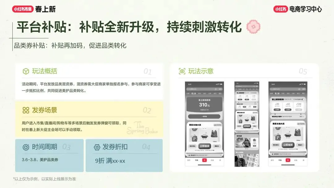 美妆个护行业小红书“春上新”场域营销玩法