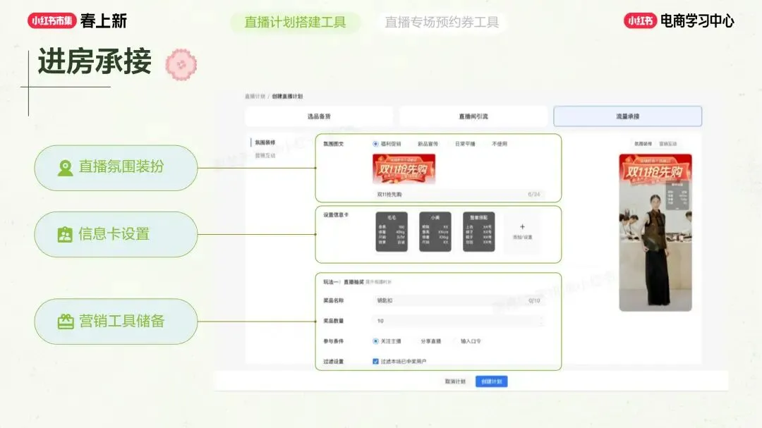 美妆个护行业小红书“春上新”场域营销玩法